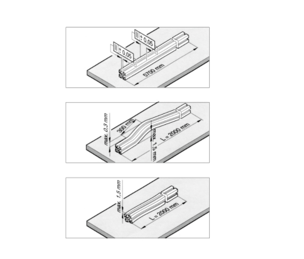 工業成人看片网站公差範圍