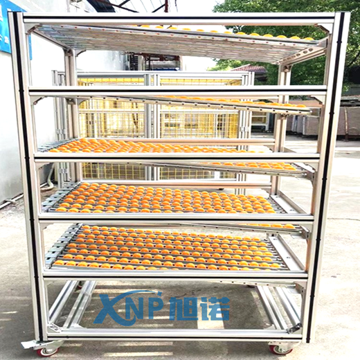 成人看片网站物料架在車間的使用功能.png 成人看片网站物料架在車間的使用功能.png